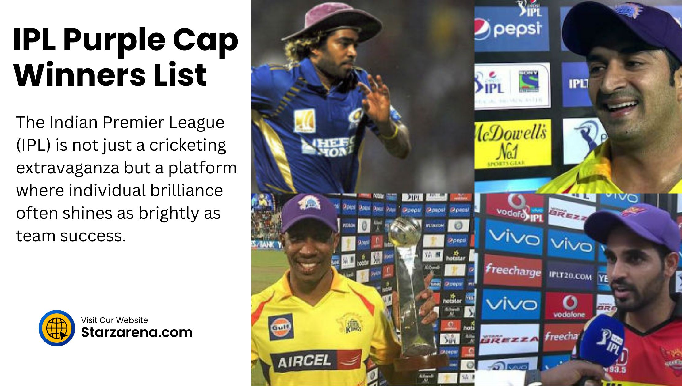 IPL Purple Cap Winners List