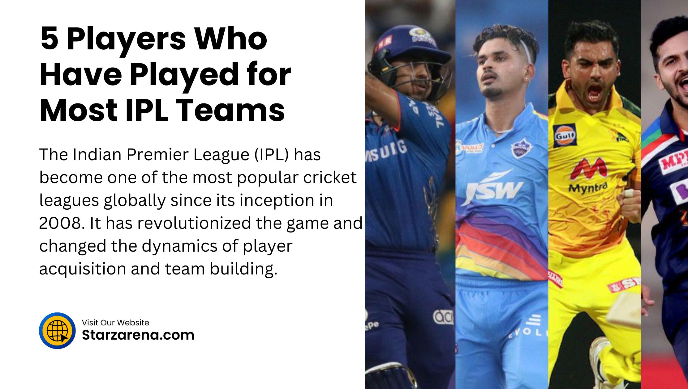 5 Players Who Have Played for Most IPL Teams