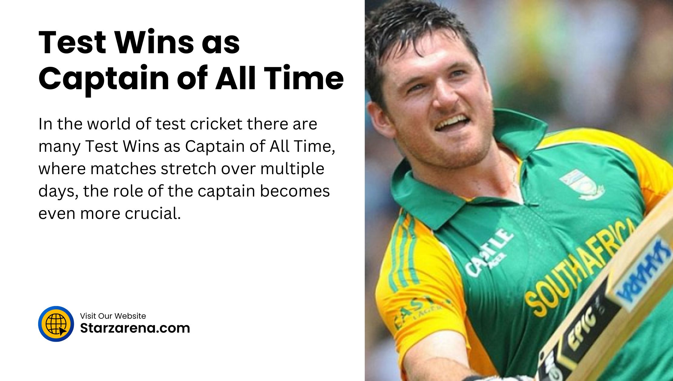 Test Wins as Captain of All Time