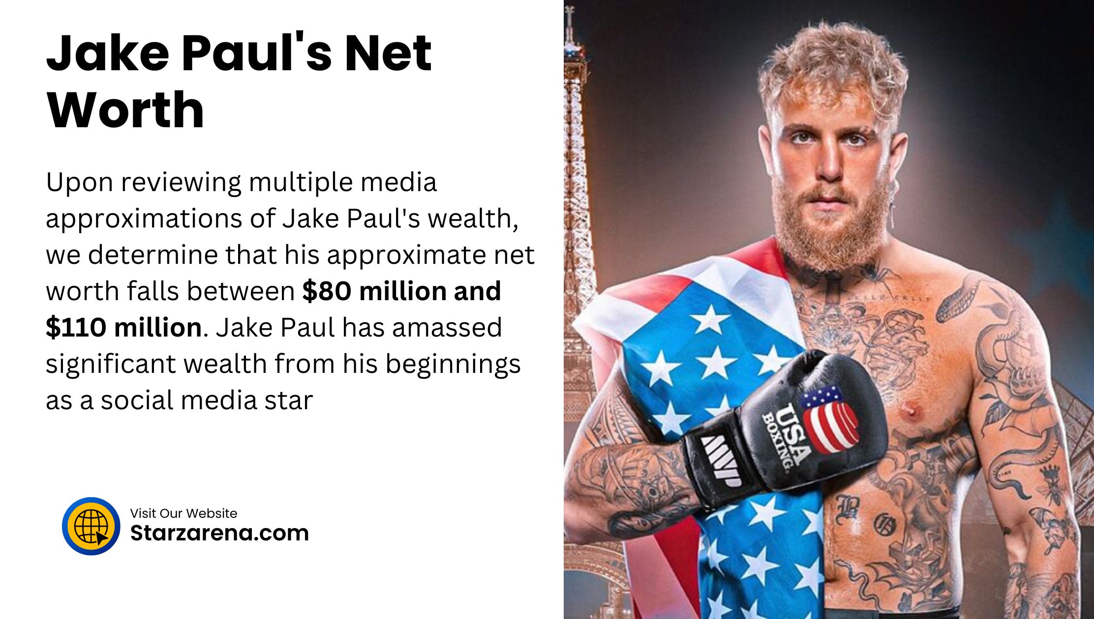 Jake Paul's Net Worth