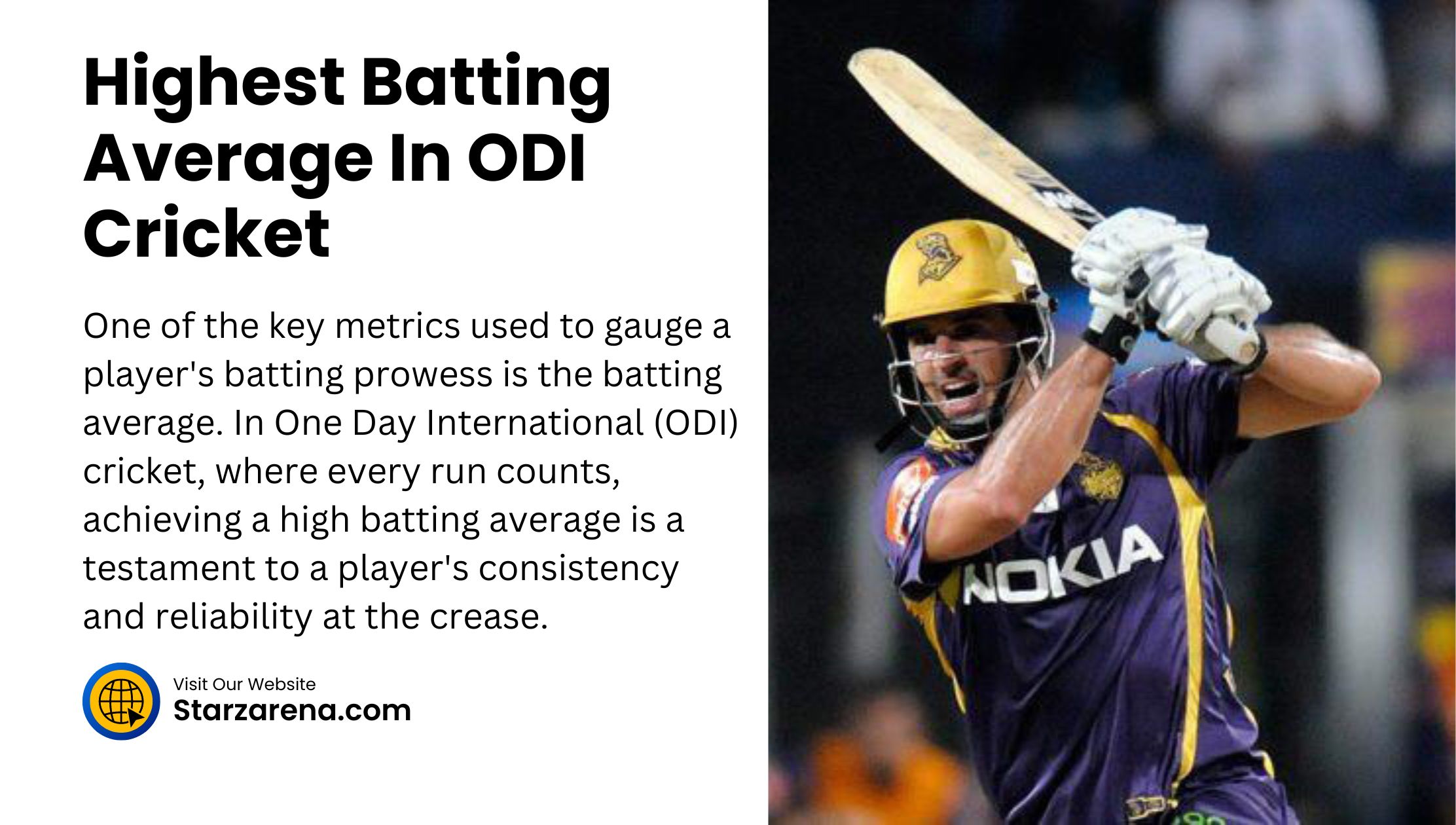 Highest Batting Average In ODI Cricket