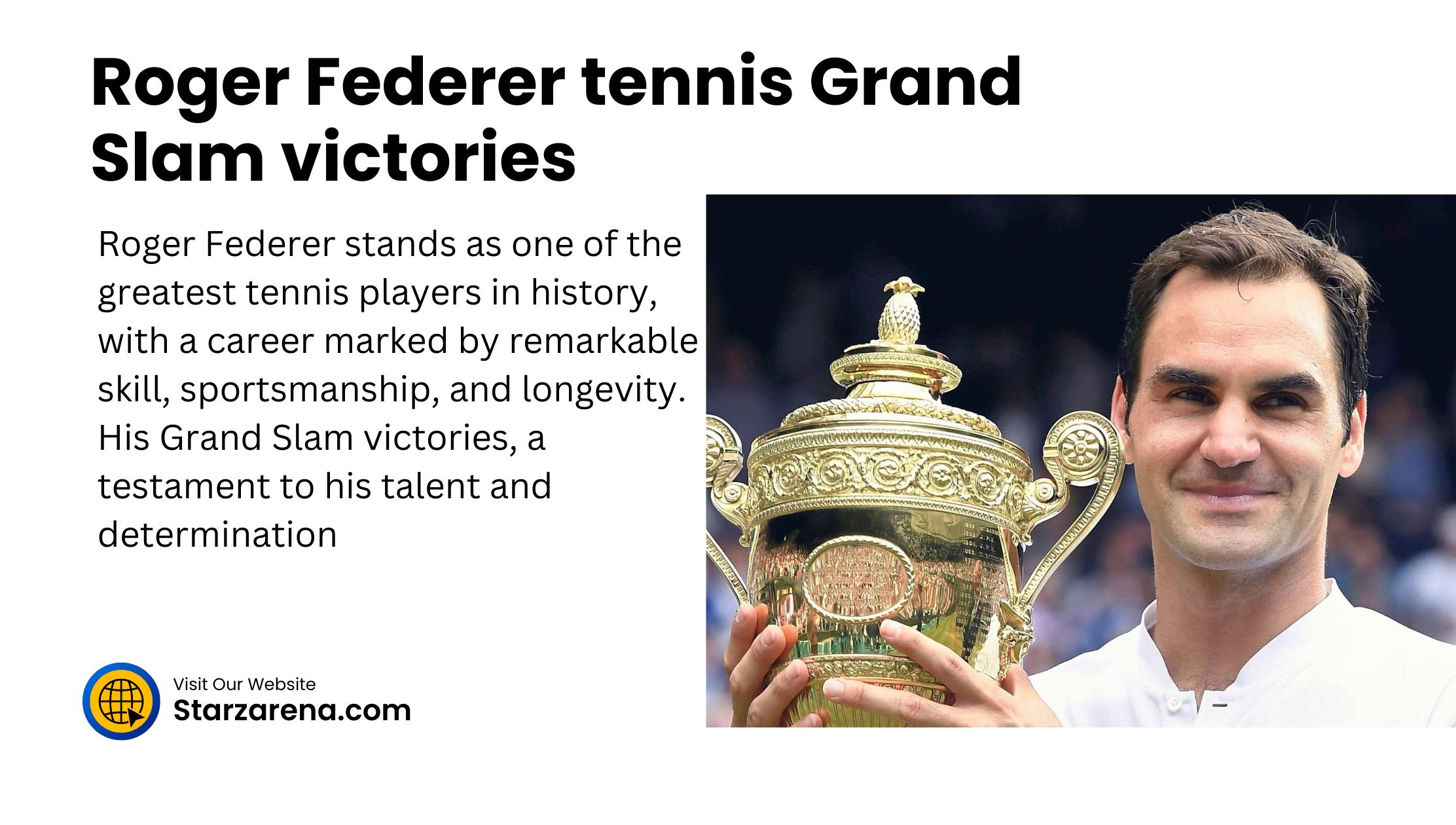Roger Federer tennis Grand Slam victories